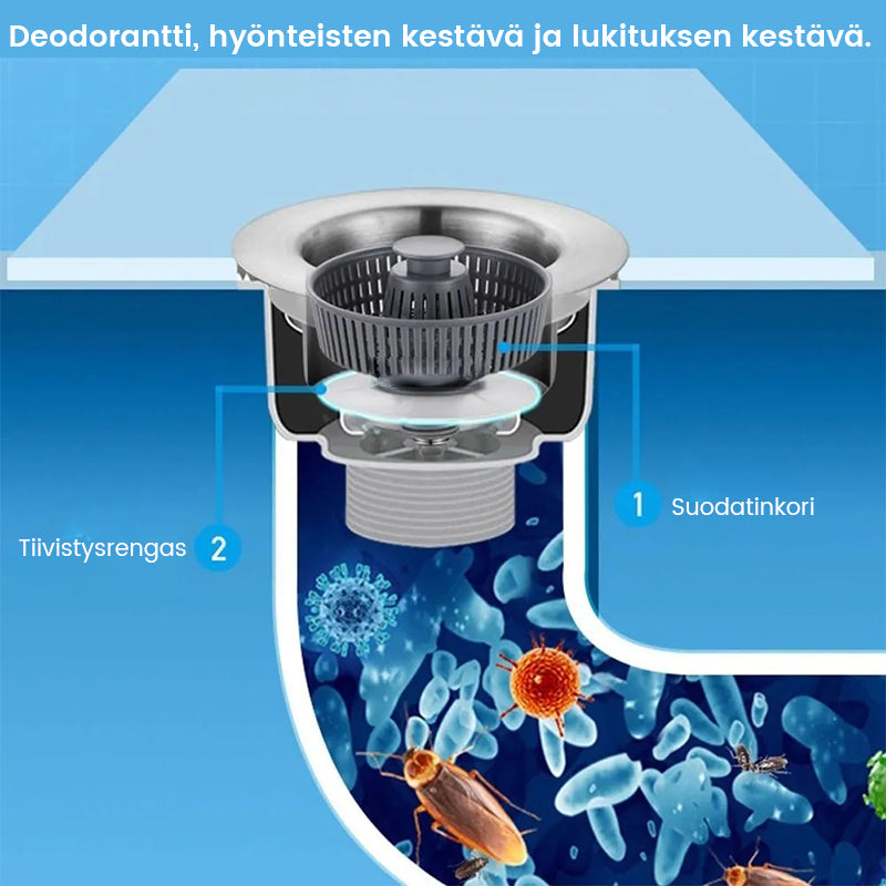 Tiskialtaan hajusuodatin