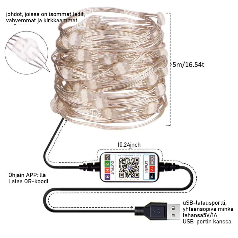 LED jouluvalonauhat