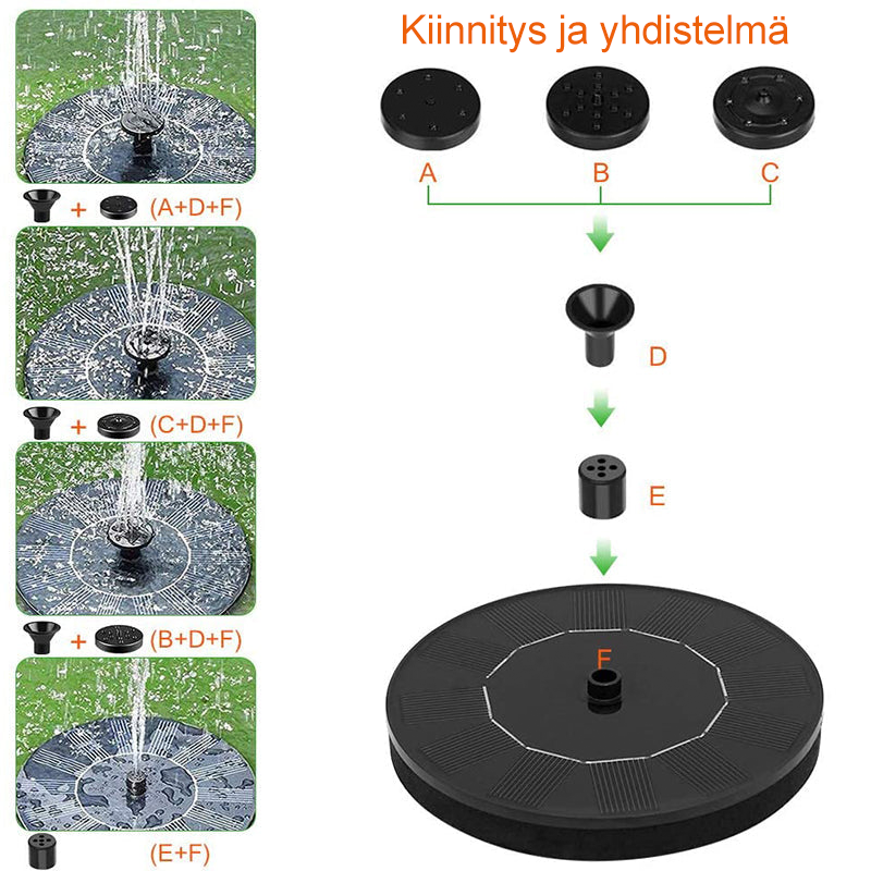 Aurinkoenergialla Toimiva Suihkulähdepumppu