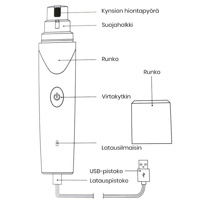 Sähköinen lemmikkieläinten kynsitrimmeri