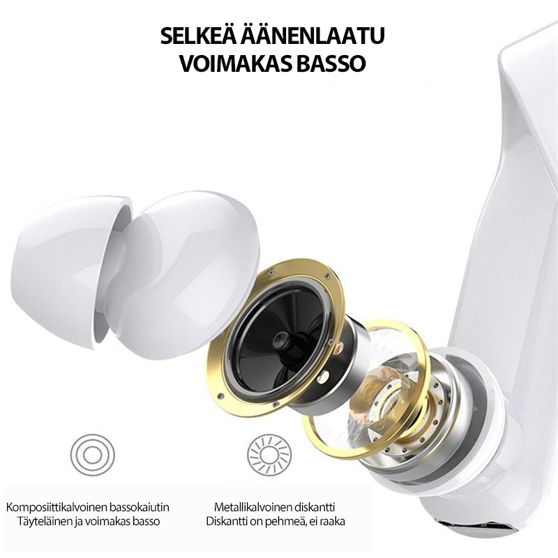 Bluetooth-handsfree (Oikeaan korvaan ripustettava malli)