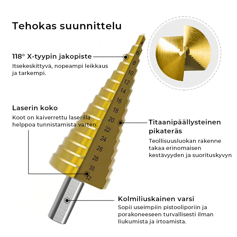 Suurnopeusjyrsintä Pagoda-sahahammassarja（6kpl）