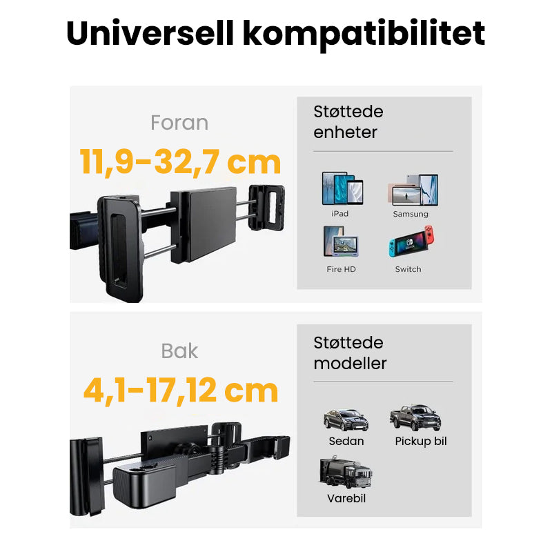 Tablet-kiinnike auton niskatukeen