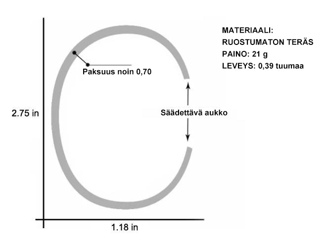 Aaltorannekoru, ruostumatonta terästä